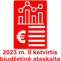 2023 biudžetinė II ktv