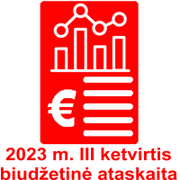 2023 biudžetinė III ktv