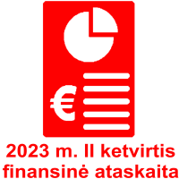 2023 finansine II ktv